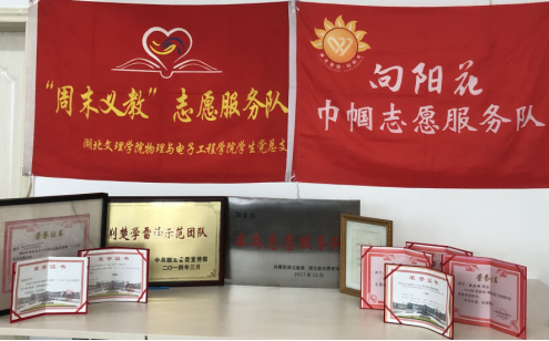 许多广告放在一起描述已自动生成